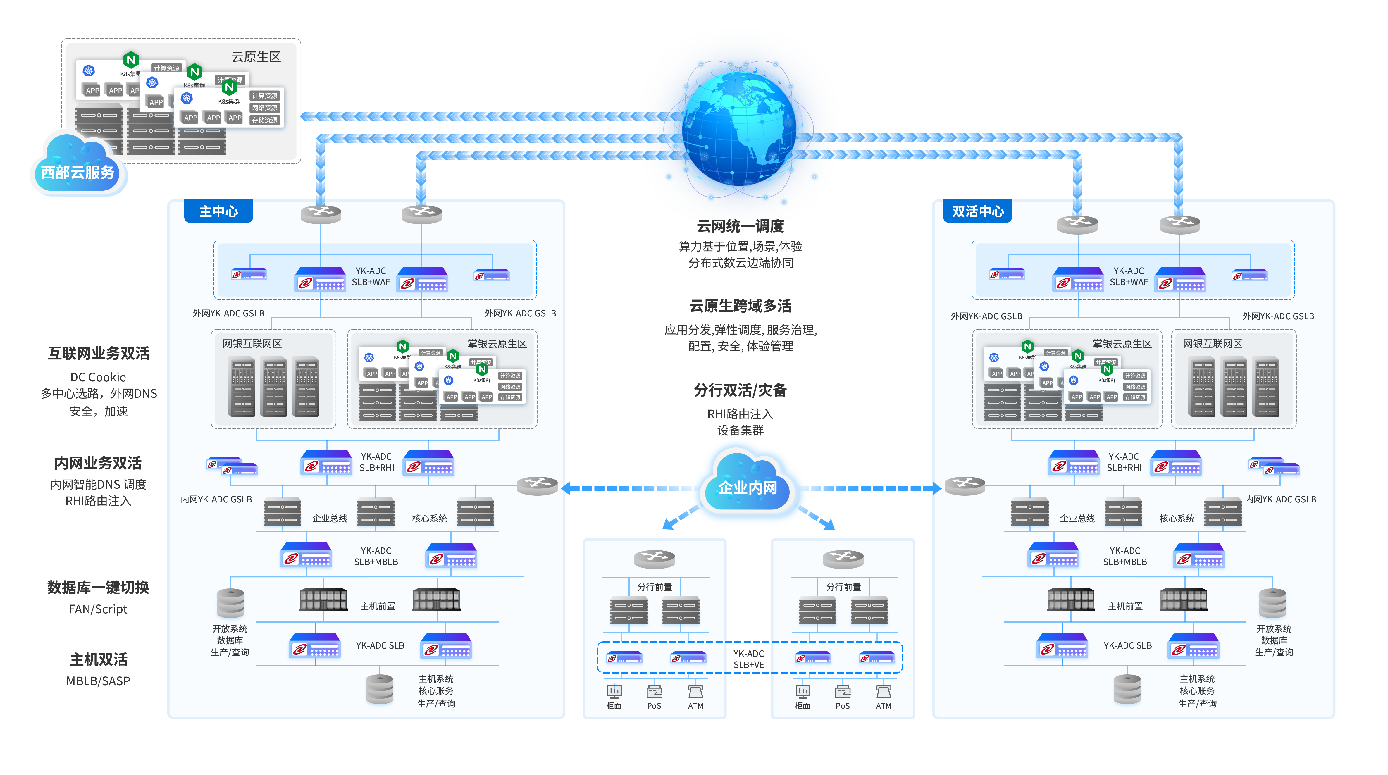 BB贝博艾弗森通明湖